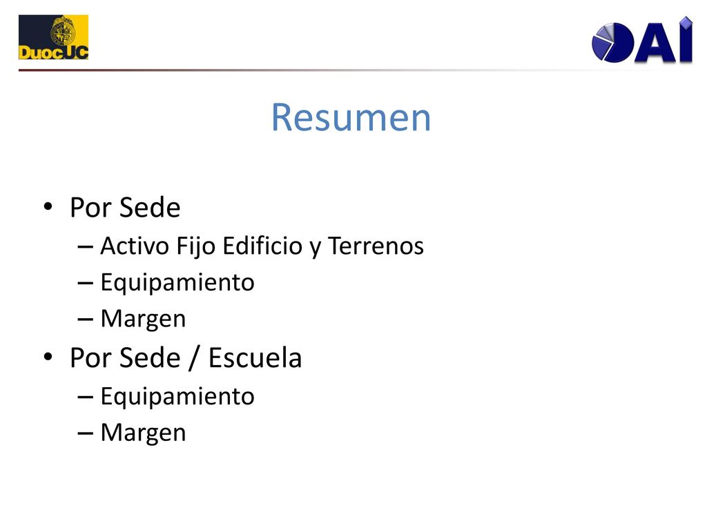 Resumen Por Sede Por Sede / Escuela Activo Fijo Edificio y Terrenos
