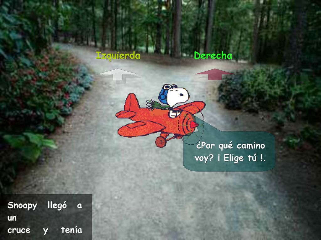 Izquierda Derecha ¿Por qué camino voy ¡ Elige tú !. Snoopy llegó a un
