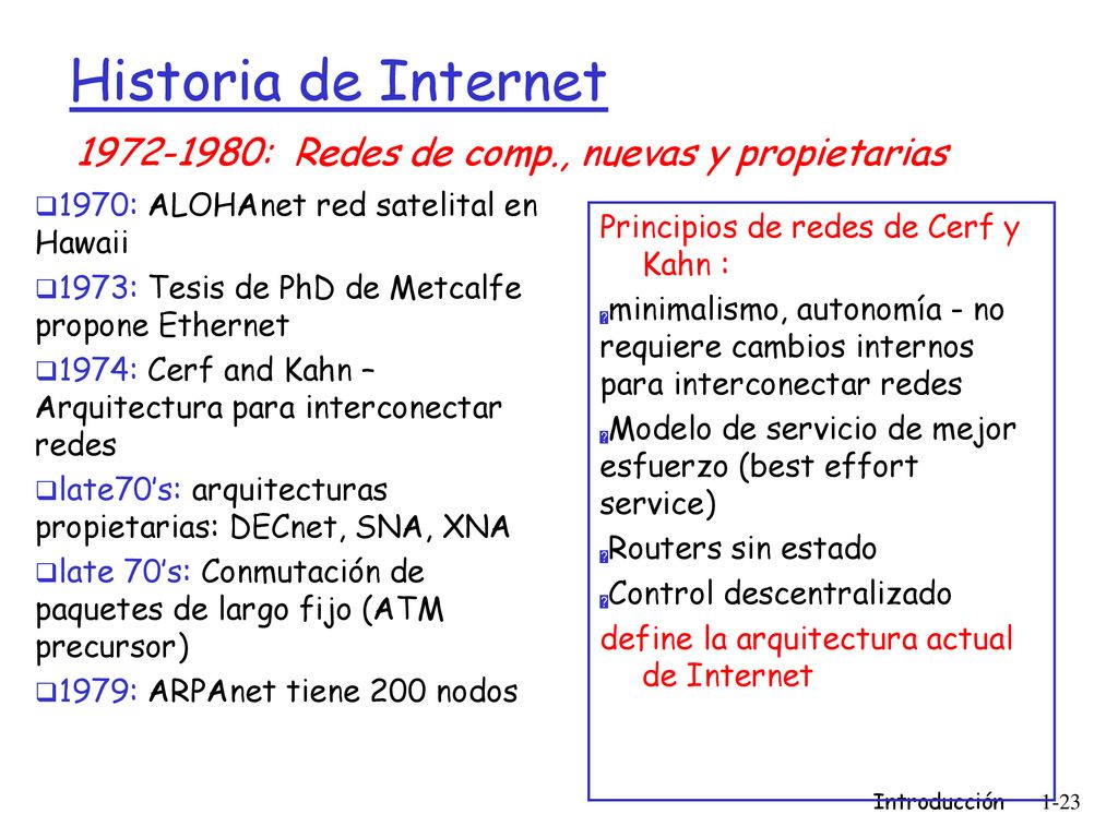 Historia de Internet : Redes de comp., nuevas y propietarias