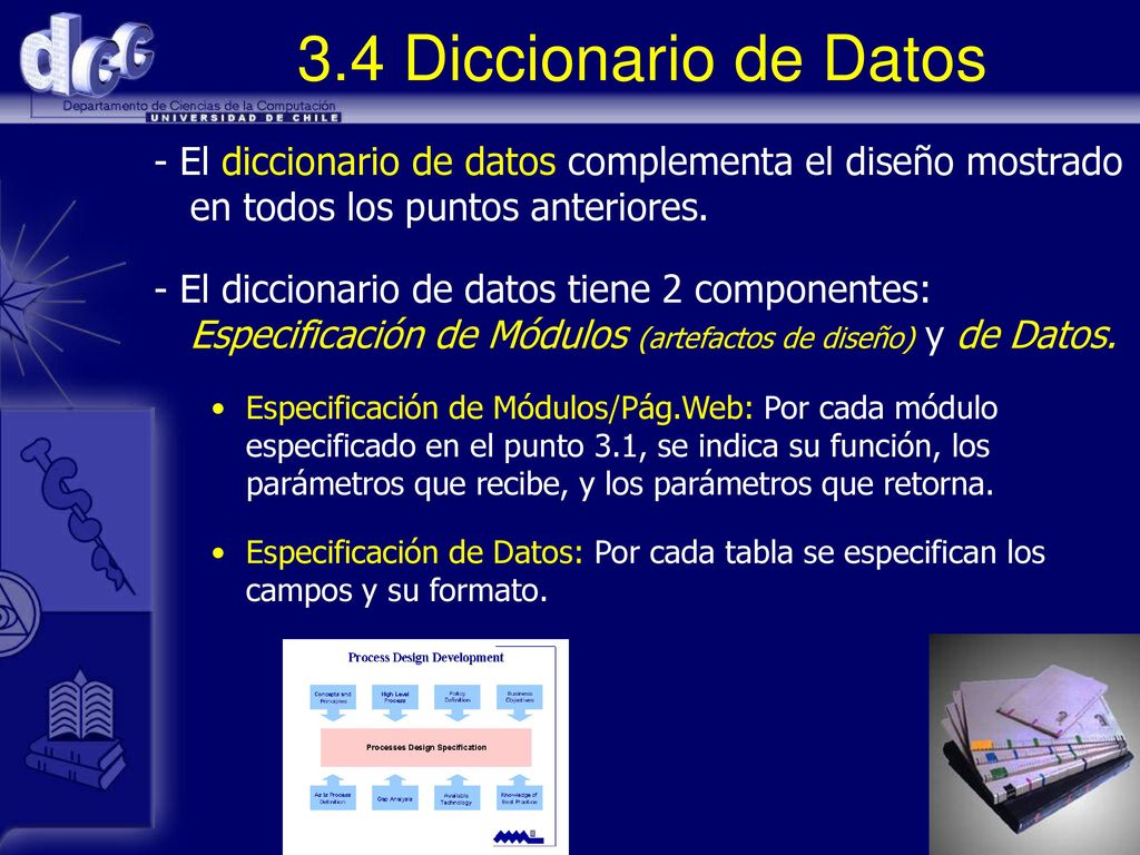 3.4 Diccionario de Datos - El diccionario de datos complementa el diseño mostrado en todos los puntos anteriores.