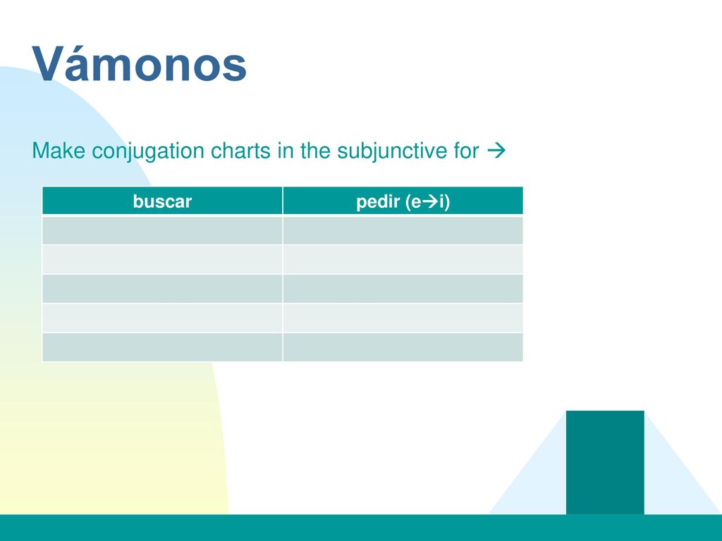 Vámonos Make conjugation charts in the subjunctive for  buscar