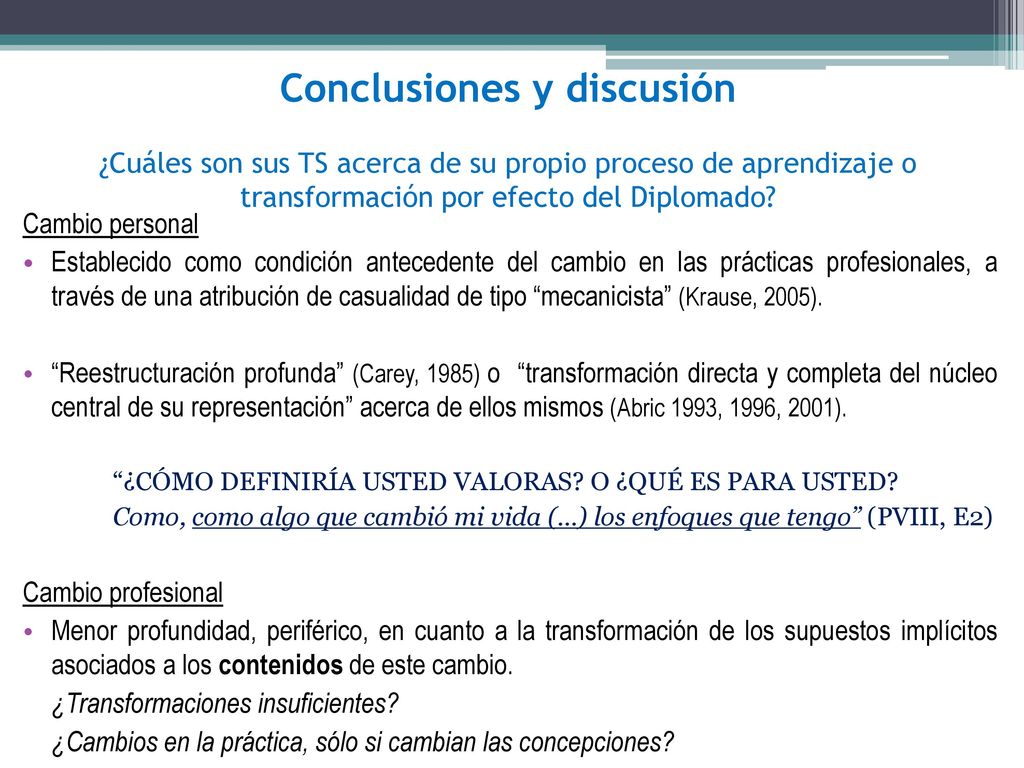 Conclusiones y discusión ¿Cuáles son sus TS acerca de su propio proceso de aprendizaje o transformación por efecto del Diplomado