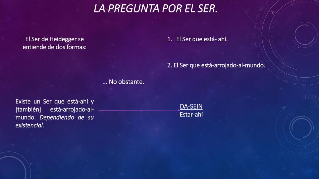 El Ser de Heidegger se entiende de dos formas: