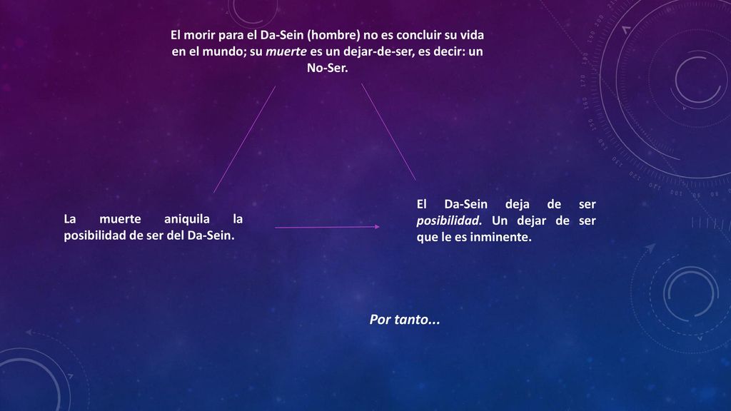 El morir para el Da-Sein (hombre) no es concluir su vida en el mundo; su muerte es un dejar-de-ser, es decir: un No-Ser.