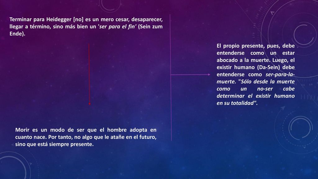 Terminar para Heidegger [no] es un mero cesar, desaparecer, llegar a término, sino más bien un ser para el fin (Sein zum Ende).