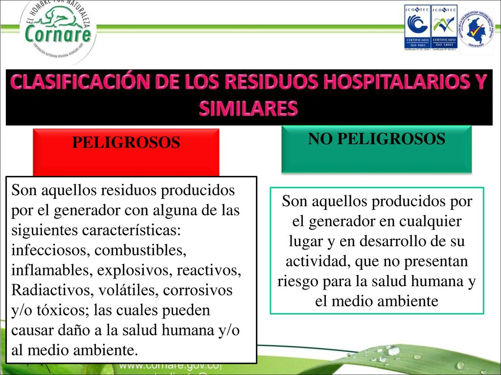 NO PELIGROSOS PELIGROSOS. Son aquellos residuos producidos por el generador con alguna de las siguientes características: infecciosos, combustibles,