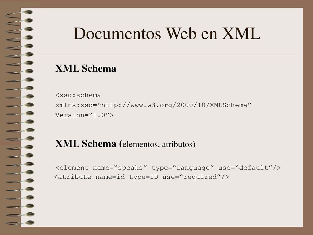 Documentos Web en XML XML Schema XML Schema (elementos, atributos)