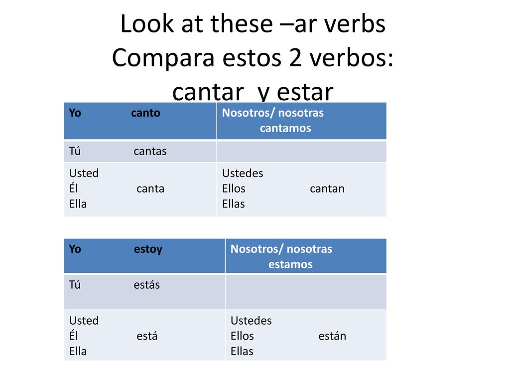 Look at these –ar verbs Compara estos 2 verbos: cantar y estar