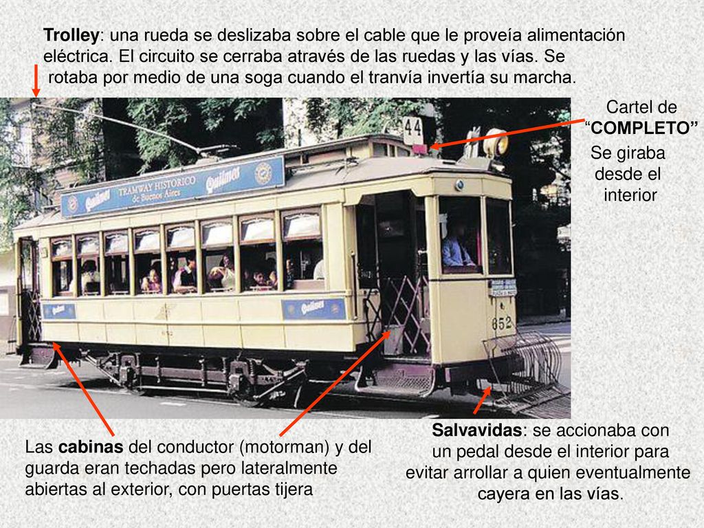 eléctrica. El circuito se cerraba através de las ruedas y las vías. Se