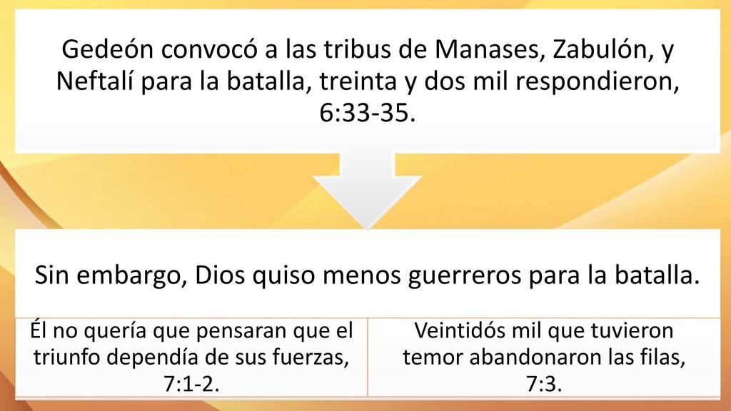 Sin embargo, Dios quiso menos guerreros para la batalla.