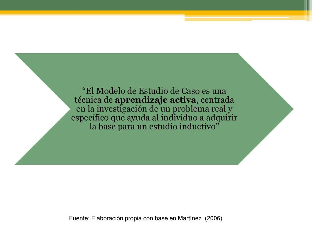El Modelo de Estudio de Caso es una técnica de aprendizaje activa, centrada en la investigación de un problema real y específico que ayuda al individuo a adquirir la base para un estudio inductivo