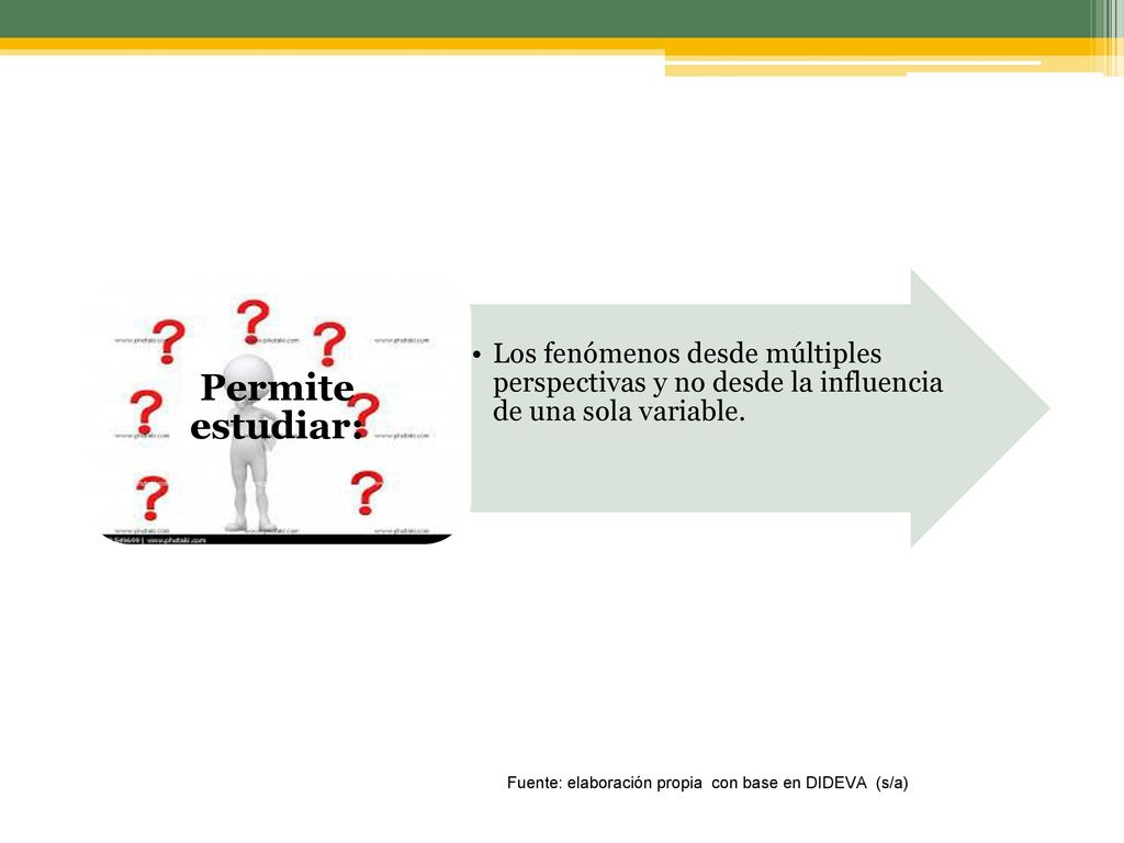 Permite estudiar: Los fenómenos desde múltiples perspectivas y no desde la influencia de una sola variable.