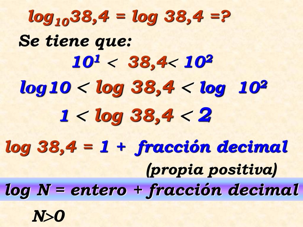 log1038,4 = log 38,4 = Se tiene que: 101  38,4 102. log10  log 38,4  log  log 38,4  2.