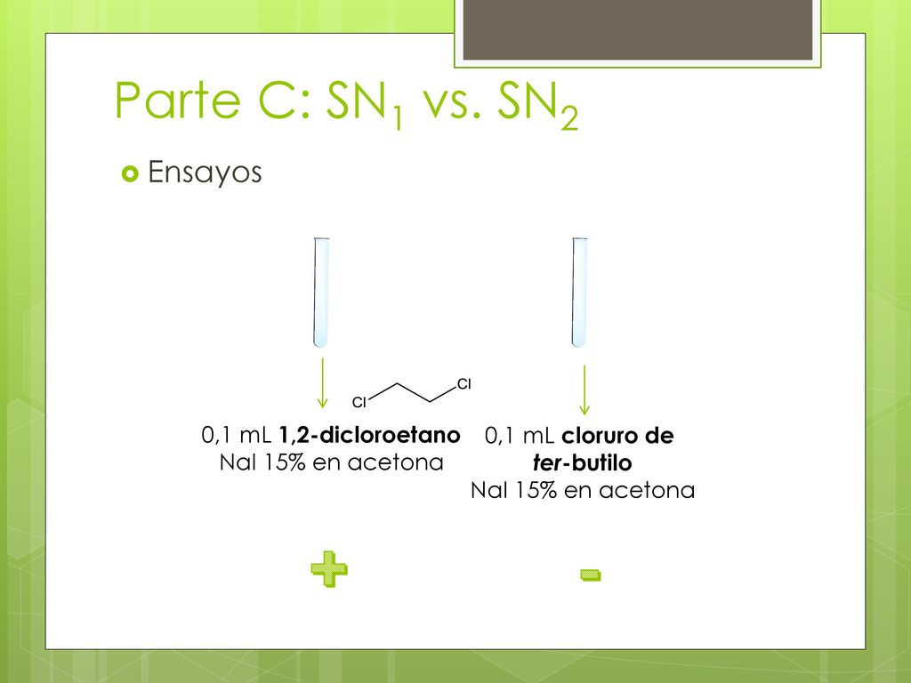 + - Parte C: SN1 vs. SN2 Ensayos 0,1 mL 1,2-dicloroetano