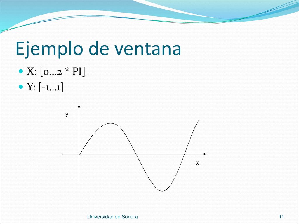 Ejemplo de ventana X: [0…2 * PI] Y: [-1…1] X y Universidad de Sonora