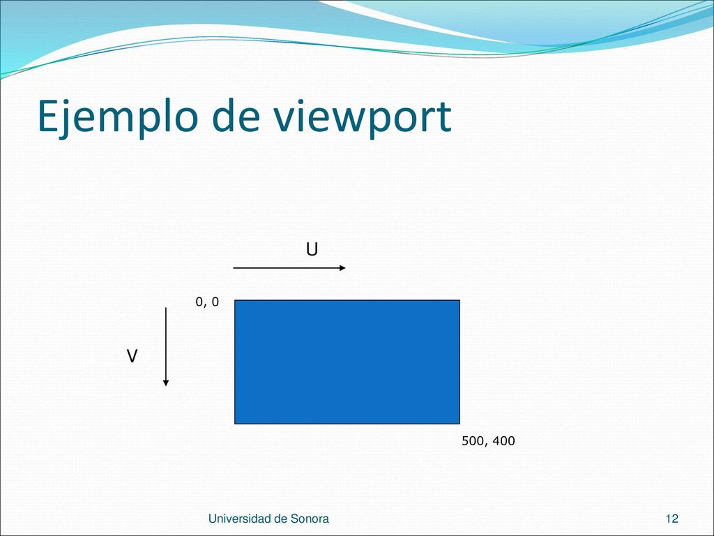 Ejemplo de viewport U 0, 0 500, 400 V Universidad de Sonora