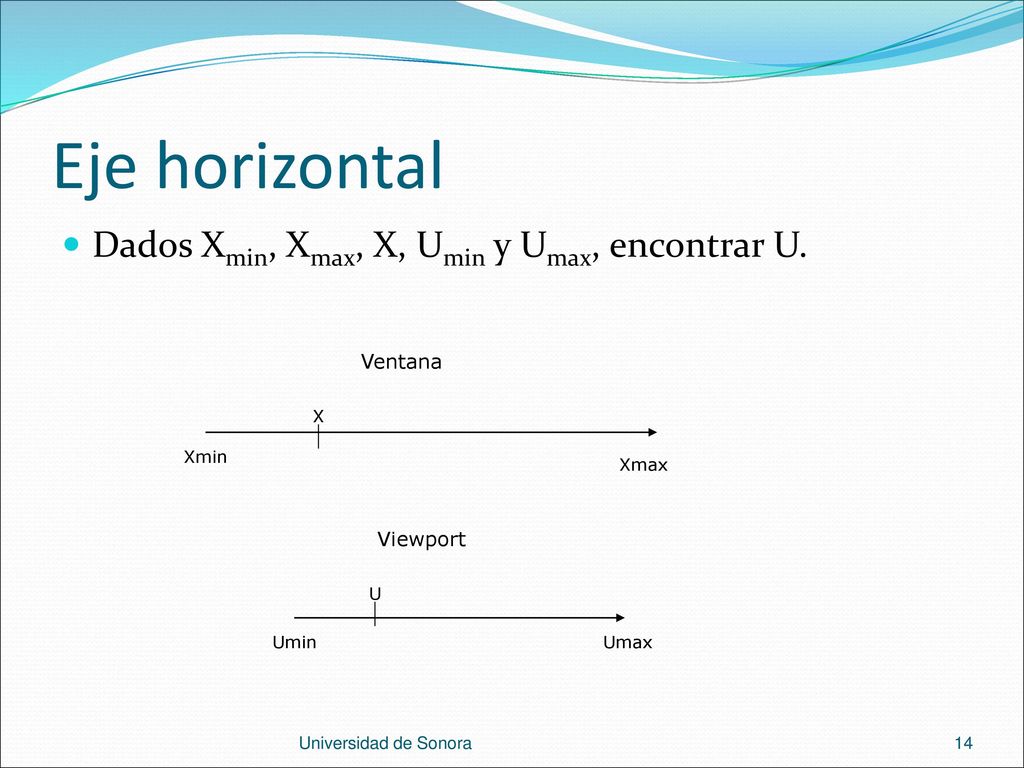 Eje horizontal Dados Xmin, Xmax, X, Umin y Umax, encontrar U. Ventana
