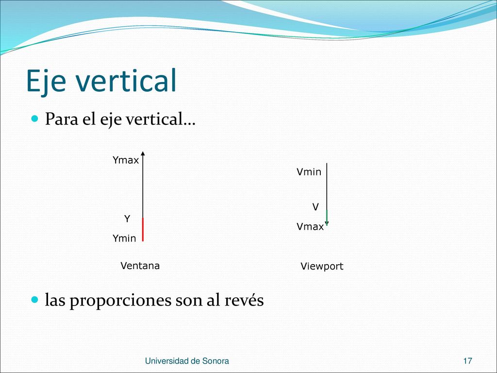 Eje vertical Para el eje vertical… las proporciones son al revés Ymax