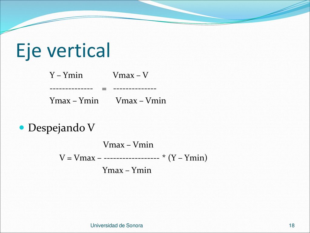 Eje vertical Y – Ymin Vmax – V Despejando V Vmax – Vmin