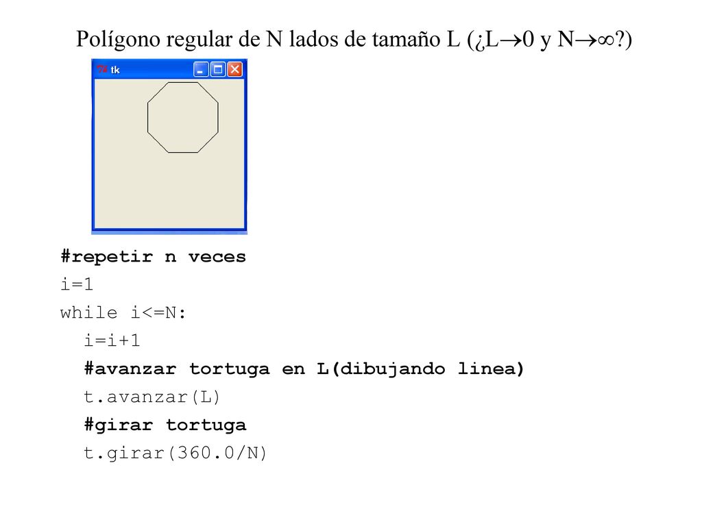 Polígono regular de N lados de tamaño L (¿L0 y N )