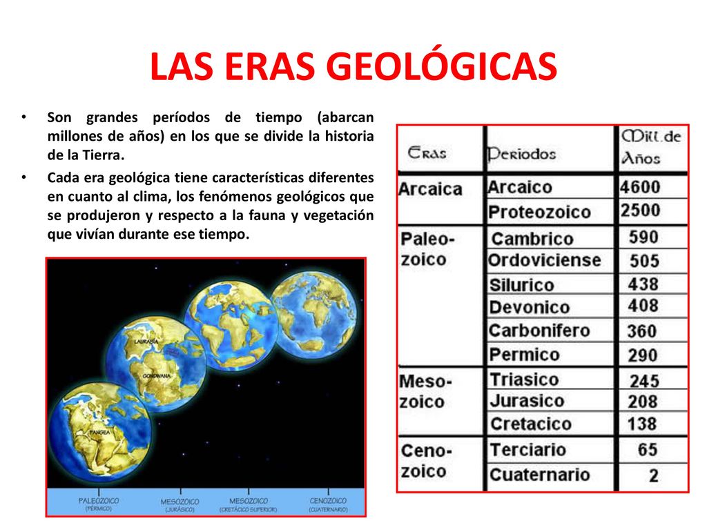 LAS ERAS GEOLÓGICAS Son grandes períodos de tiempo (abarcan millones de años) en los que se divide la historia de la Tierra.