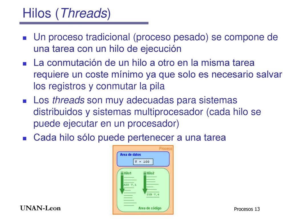 Hilos (Threads) Un proceso tradicional (proceso pesado) se compone de una tarea con un hilo de ejecución.