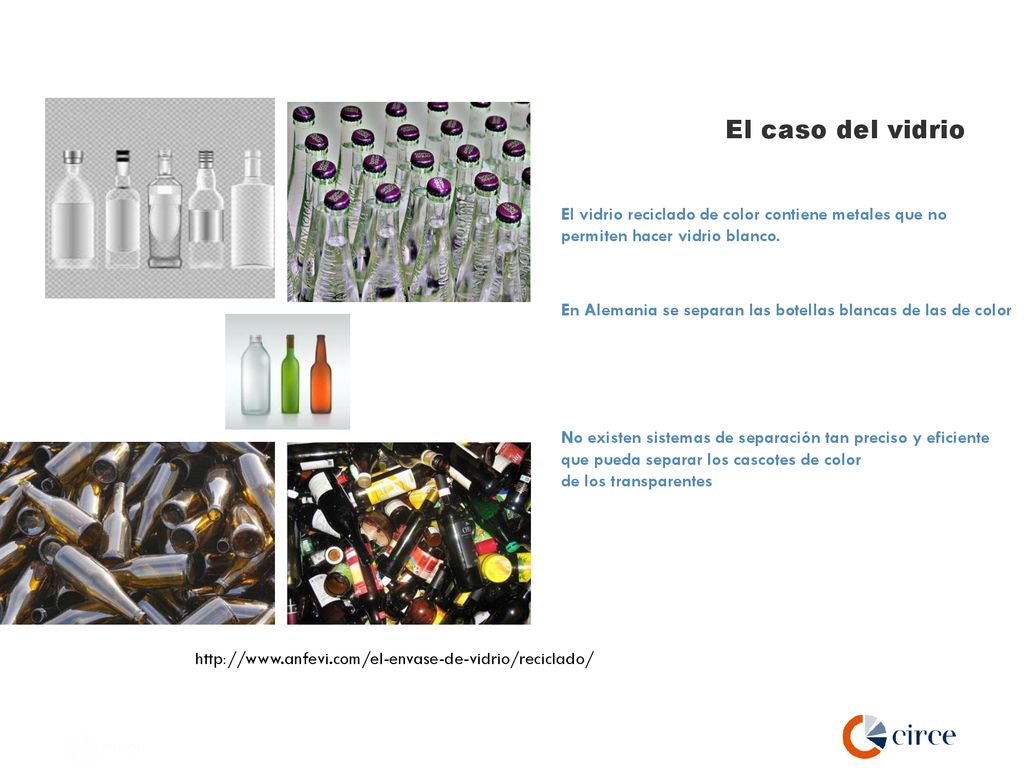 El caso del vidrio El vidrio reciclado de color contiene metales que no permiten hacer vidrio blanco.