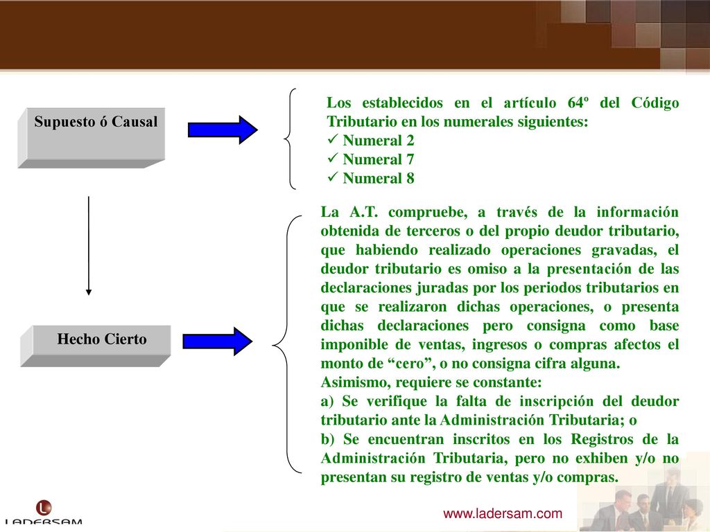 Los establecidos en el artículo 64º del Código Tributario en los numerales siguientes: