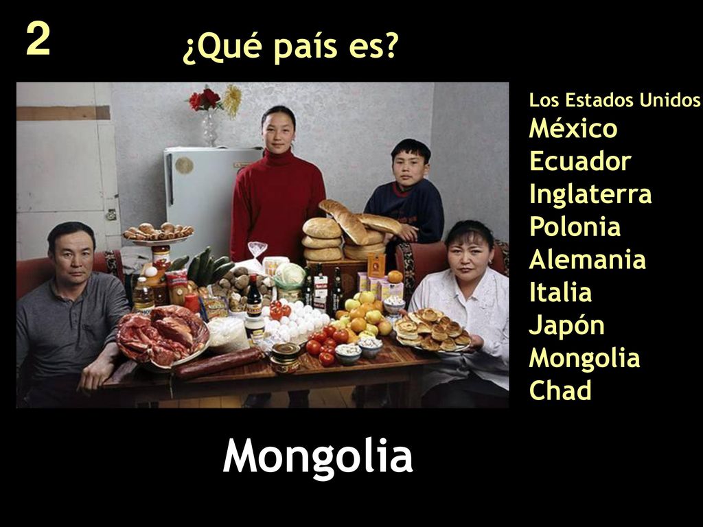 2 ¿Qué país es Los Estados Unidos México Ecuador Inglaterra Polonia Alemania Italia Japón Mongolia Chad.