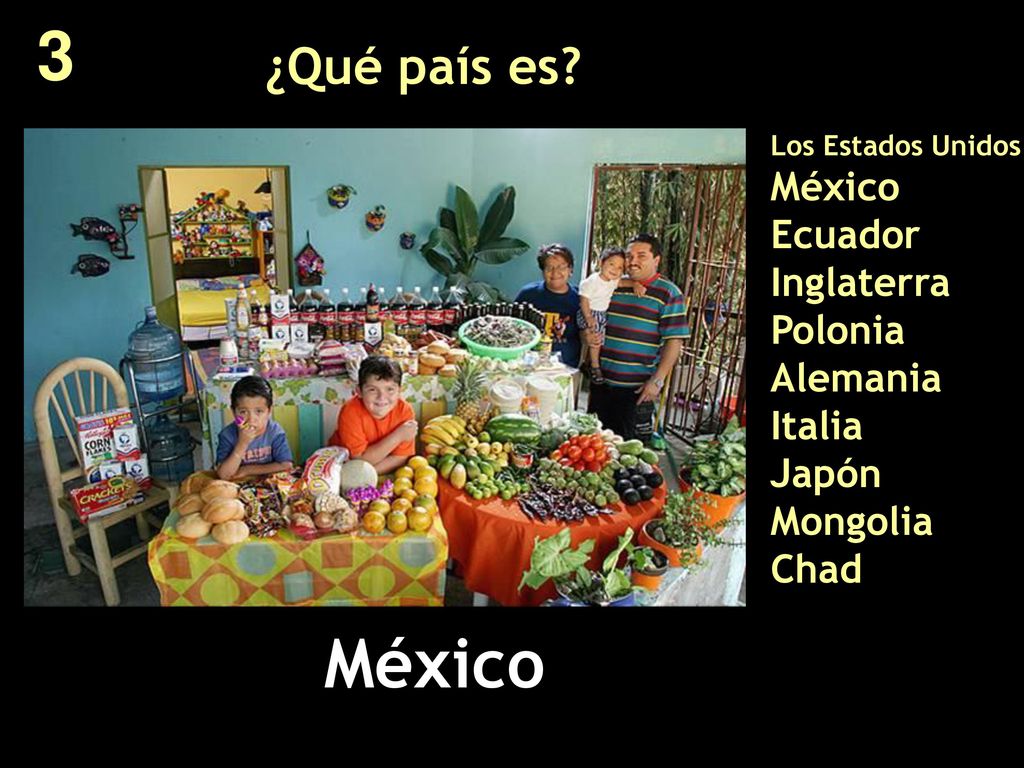 3 ¿Qué país es Los Estados Unidos México Ecuador Inglaterra Polonia Alemania Italia Japón Mongolia Chad.