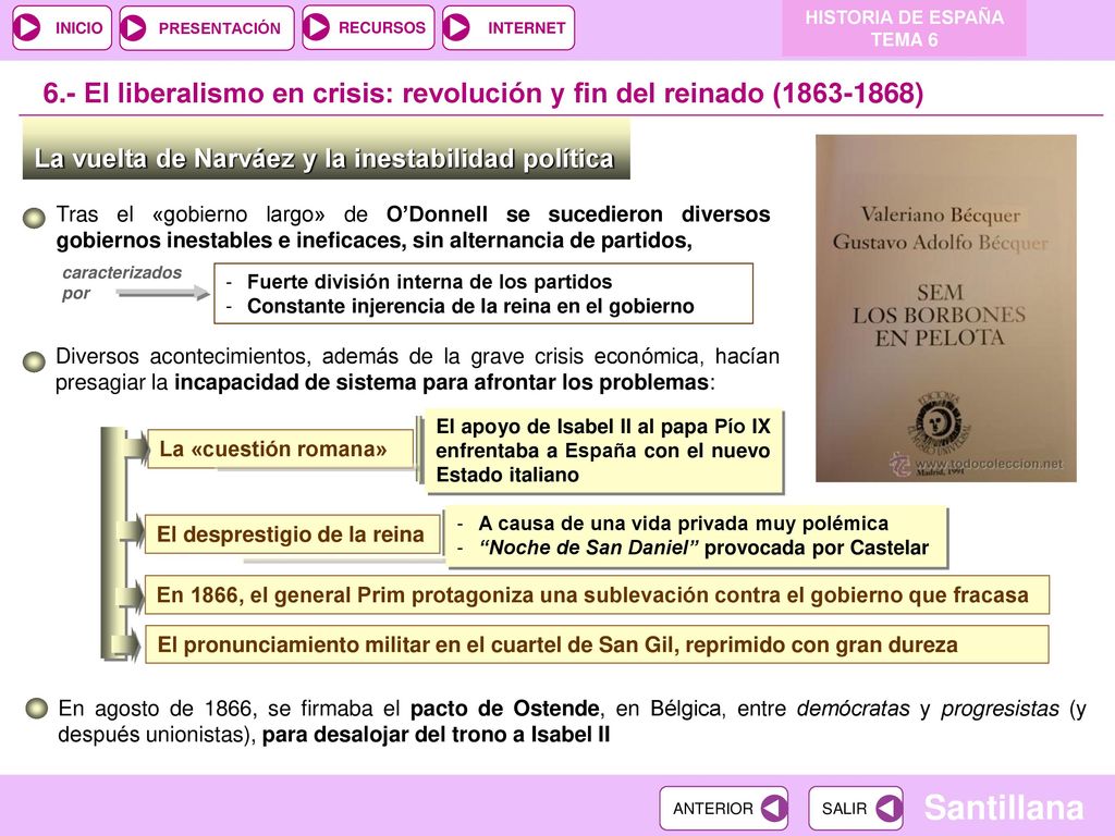 6.- El liberalismo en crisis: revolución y fin del reinado ( )