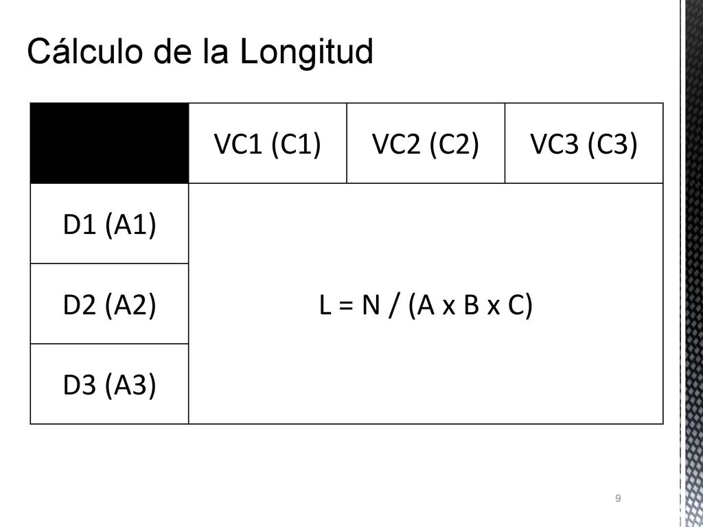 Cálculo de la Longitud VC1 (C1) VC2 (C2) VC3 (C3) D1 (A1)