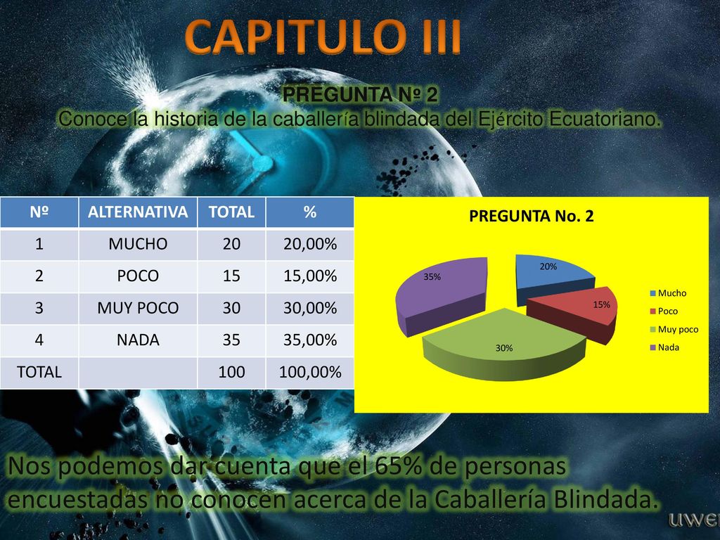 Conoce la historia de la caballería blindada del Ejército Ecuatoriano.