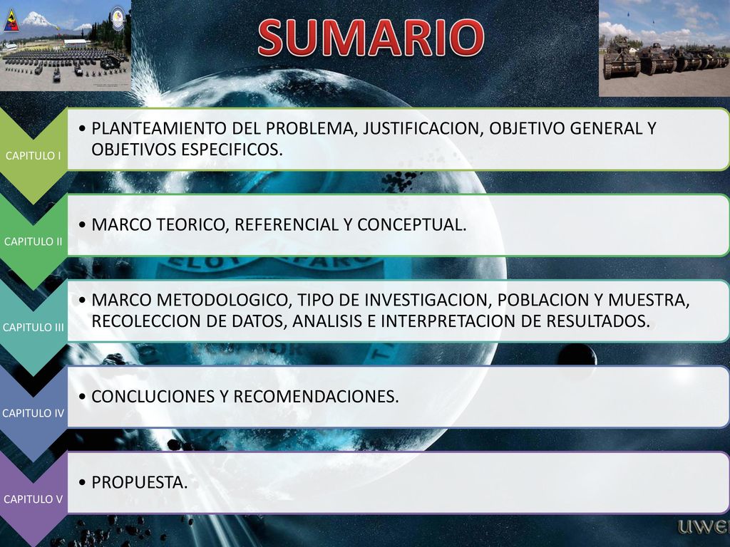 SUMARIO CAPITULO I. PLANTEAMIENTO DEL PROBLEMA, JUSTIFICACION, OBJETIVO GENERAL Y OBJETIVOS ESPECIFICOS.