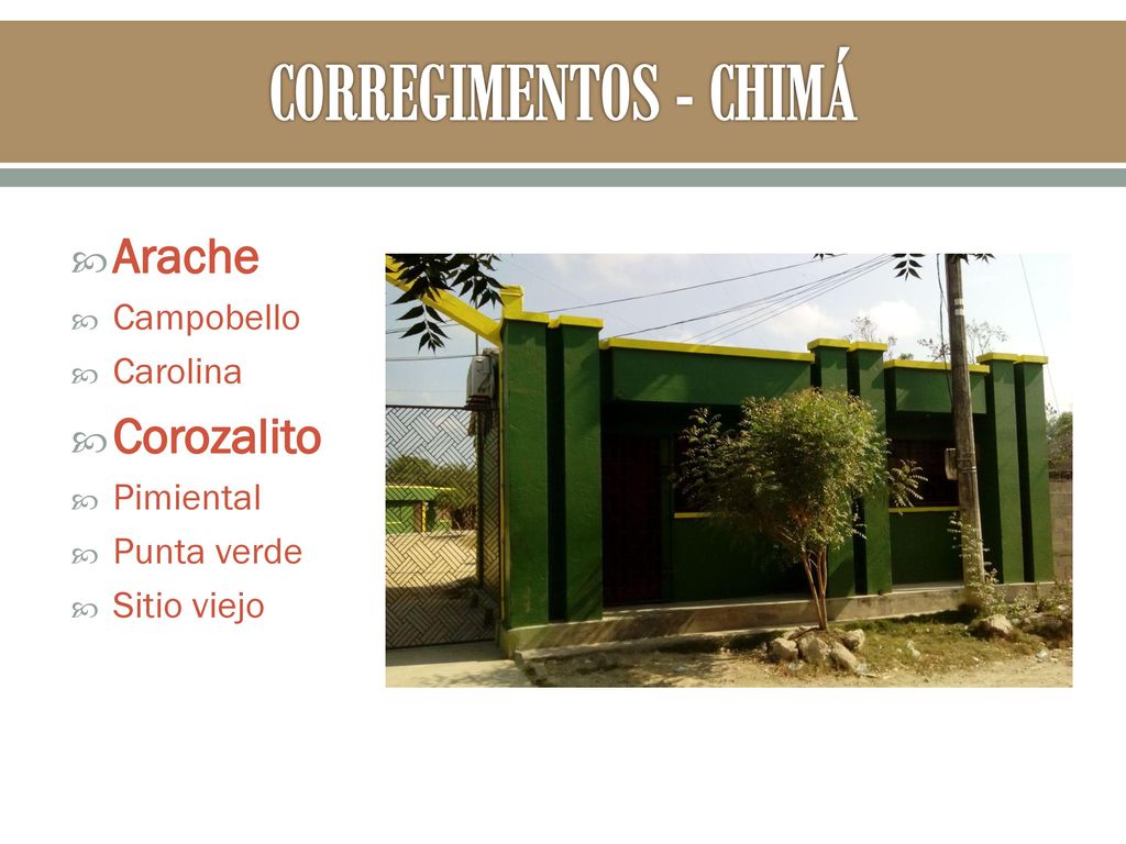 CORREGIMENTOS - CHIMÁ Arache Corozalito Campobello Carolina Pimiental