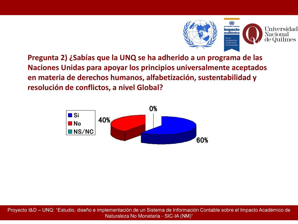 Pregunta 2) ¿Sabías que la UNQ se ha adherido a un programa de las Naciones Unidas para apoyar los principios universalmente aceptados en materia de derechos humanos, alfabetización, sustentabilidad y resolución de conflictos, a nivel Global