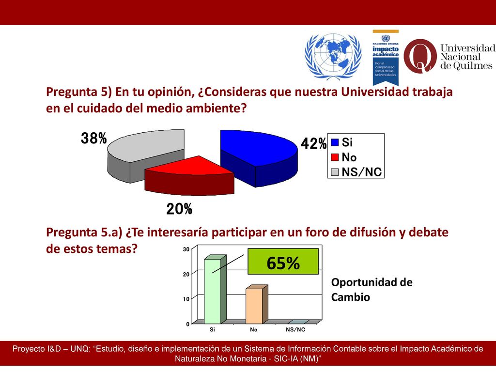 Pregunta 5) En tu opinión, ¿Consideras que nuestra Universidad trabaja en el cuidado del medio ambiente