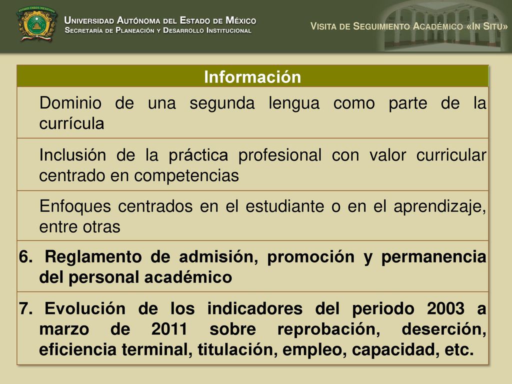Dominio de una segunda lengua como parte de la currícula