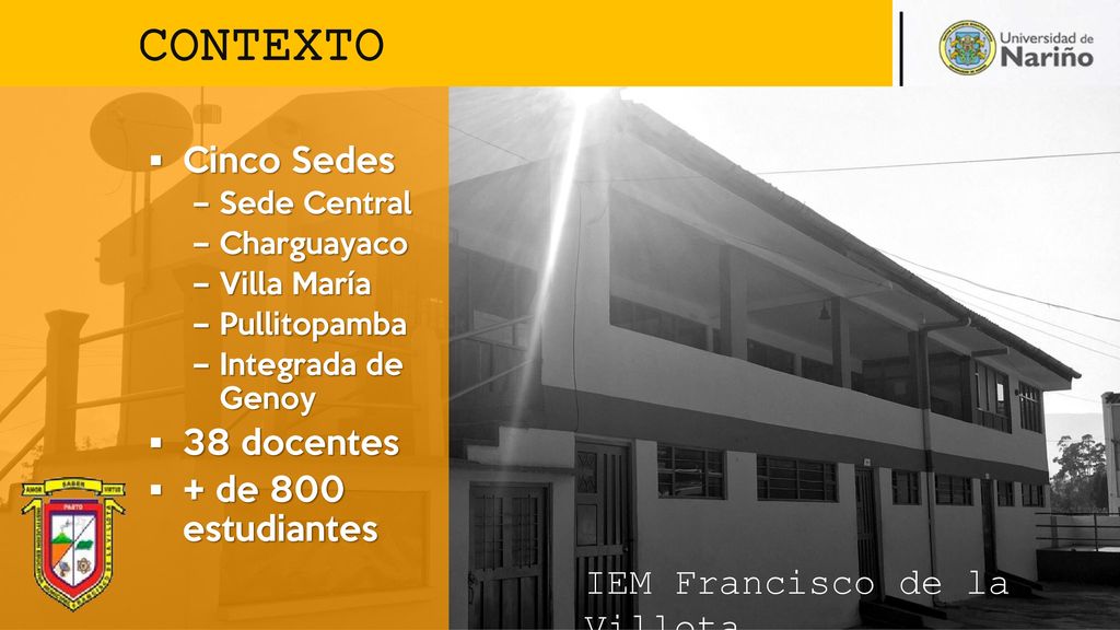 CONTEXTO IEM Francisco de la Villota Cinco Sedes 38 docentes