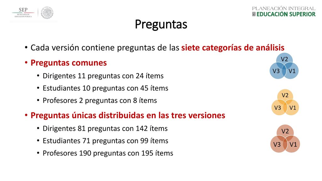 Preguntas Cada versión contiene preguntas de las siete categorías de análisis. Preguntas comunes. Dirigentes 11 preguntas con 24 ítems.