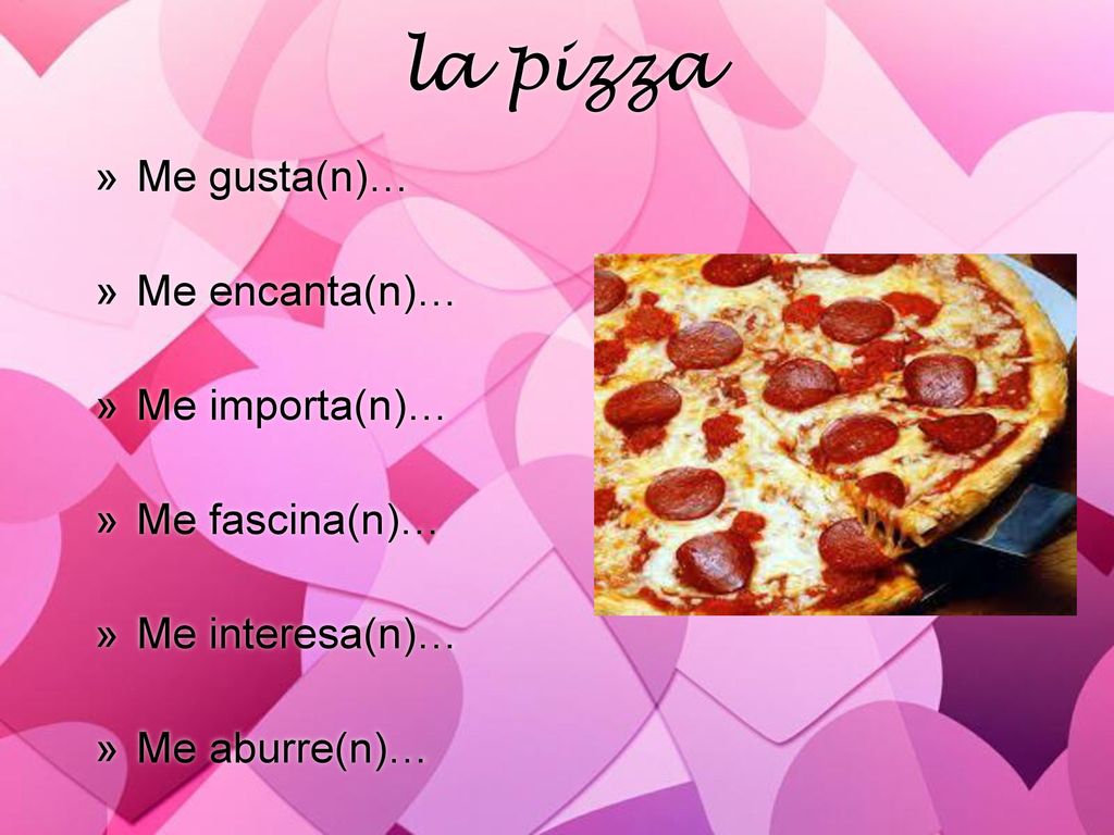 la pizza Me gusta(n)… Me encanta(n)… Me importa(n)… Me fascina(n)…