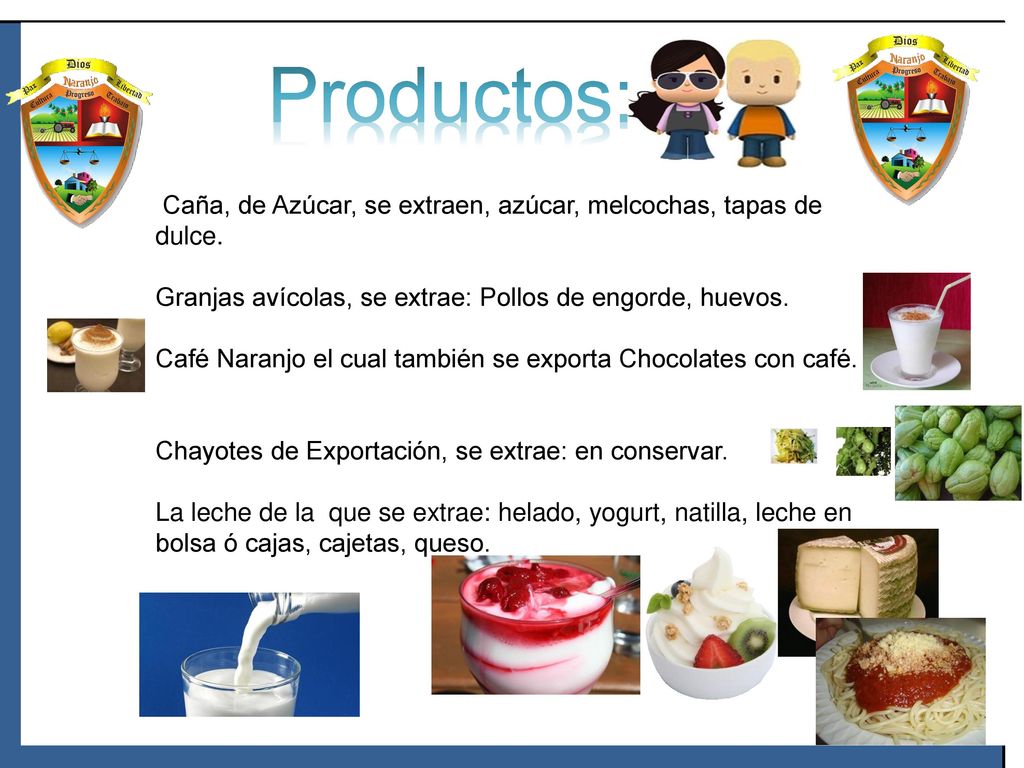 Productos: ¿Qué pasa aquí