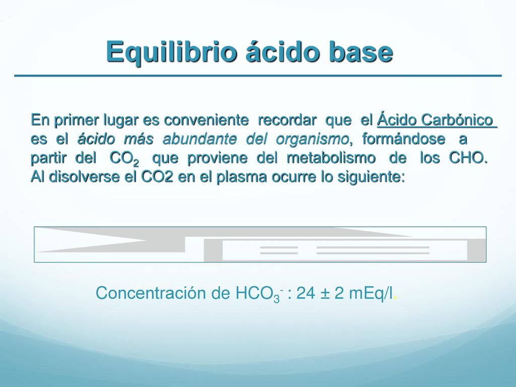 Equilibrio ácido base Concentración de HCO3- : 24 ± 2 mEq/l.
