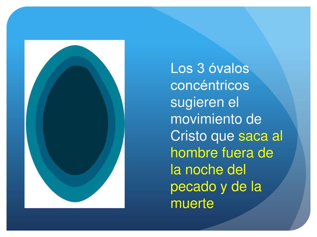 Los 3 óvalos concéntricos sugieren el movimiento de Cristo que saca al hombre fuera de la noche del pecado y de la muerte