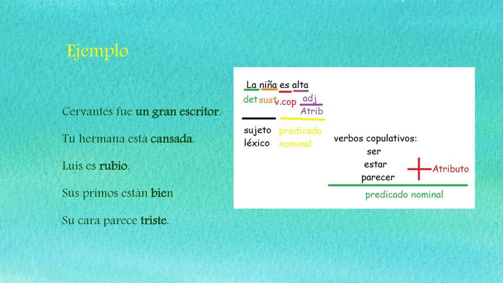 Ejemplo Cervantes fue un gran escritor. Tu hermana está cansada.
