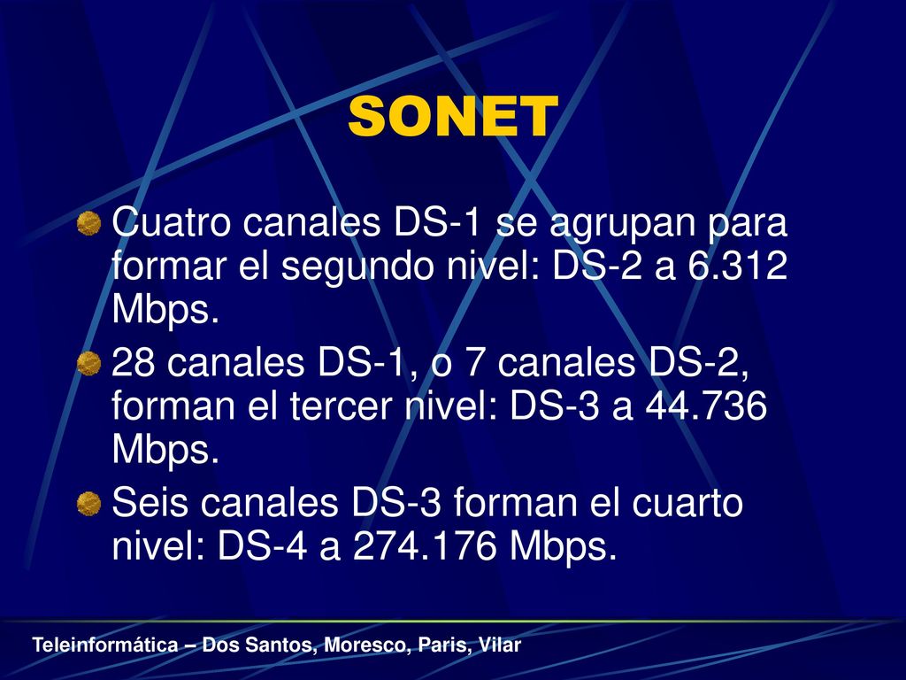 SONET Cuatro canales DS-1 se agrupan para formar el segundo nivel: DS-2 a Mbps.
