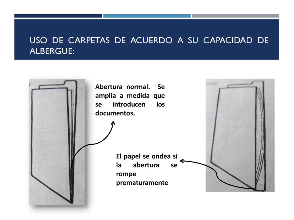 USO DE CARPETAS DE ACUERDO A SU CAPACIDAD DE ALBERGUE: