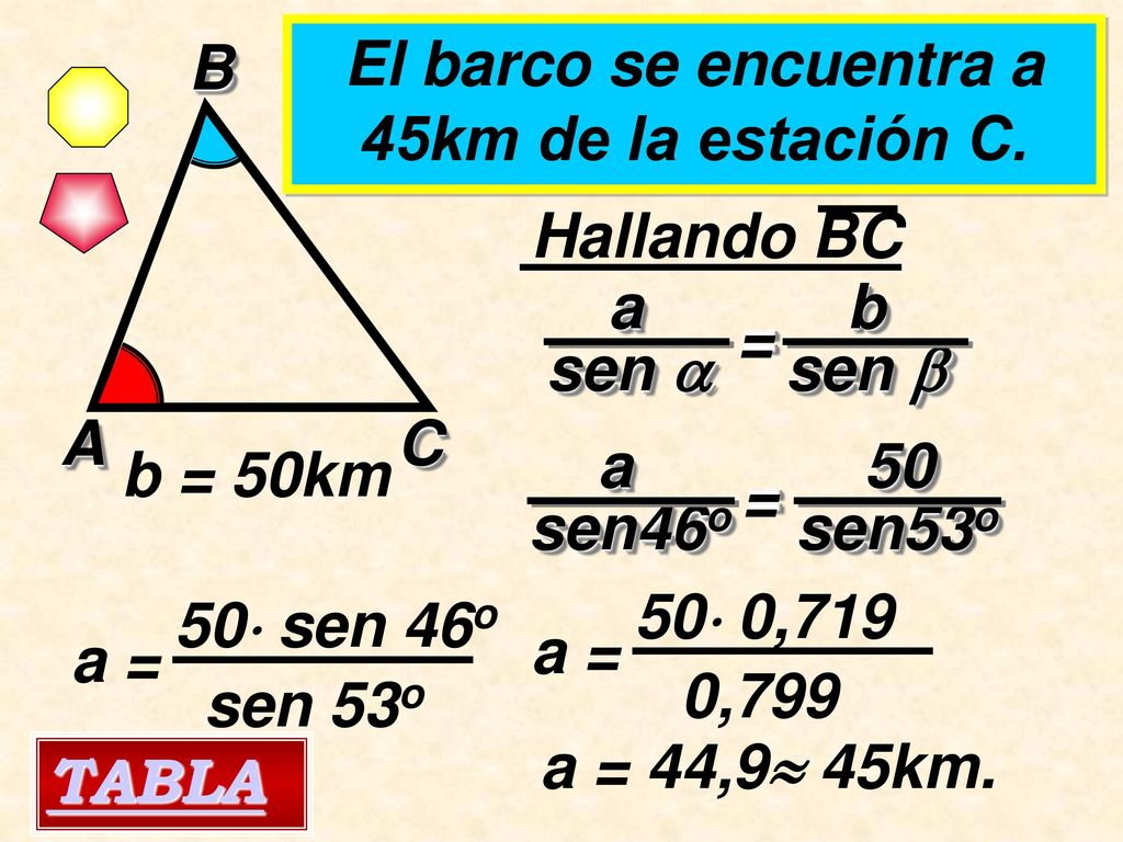 El barco se encuentra a 45km de la estación C.