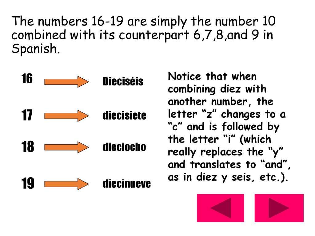 The numbers are simply the number 10 combined with its counterpart 6,7,8,and 9 in Spanish.