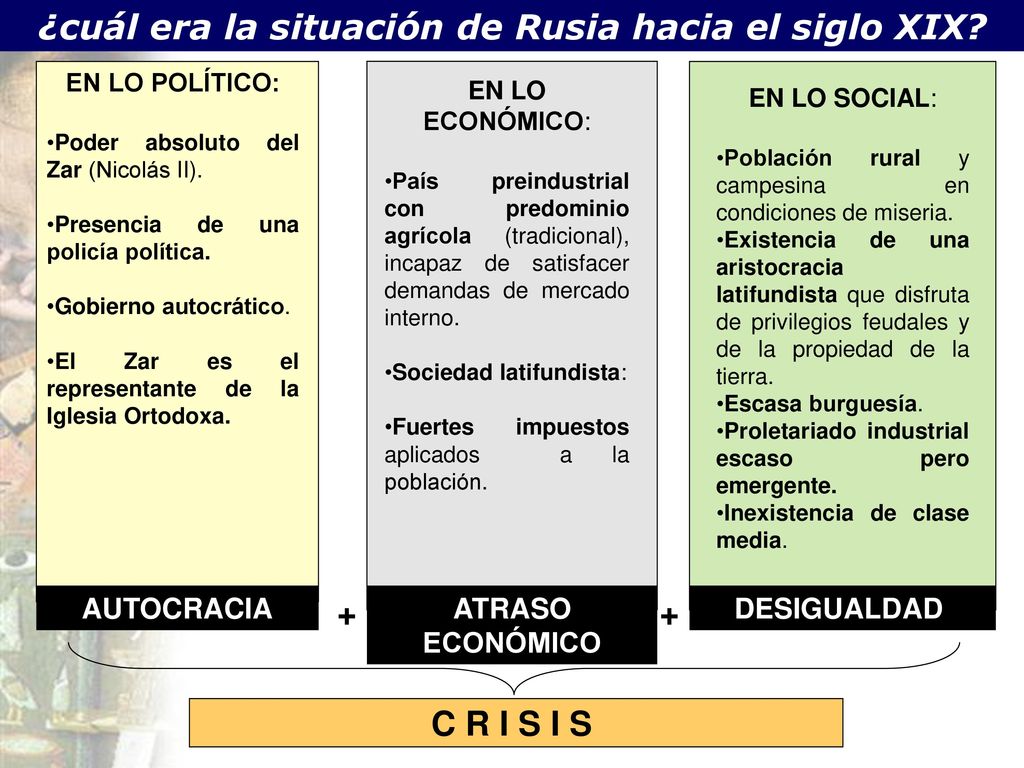 ¿cuál era la situación de Rusia hacia el siglo XIX